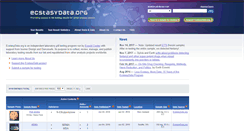 Desktop Screenshot of ecstasydata.org