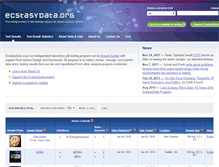 Tablet Screenshot of ecstasydata.org